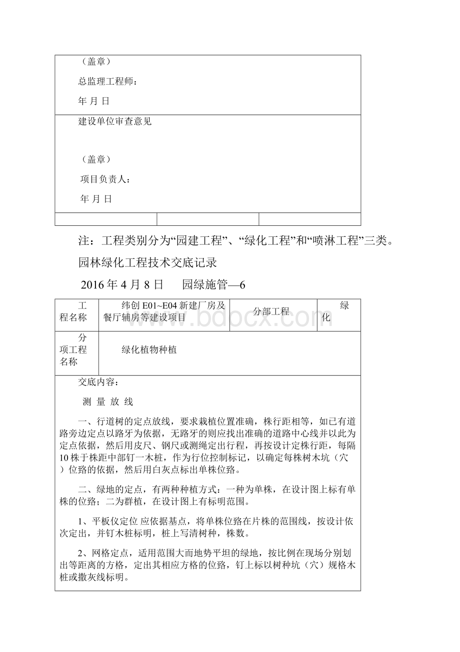 重庆园林绿化资料范例doc.docx_第2页