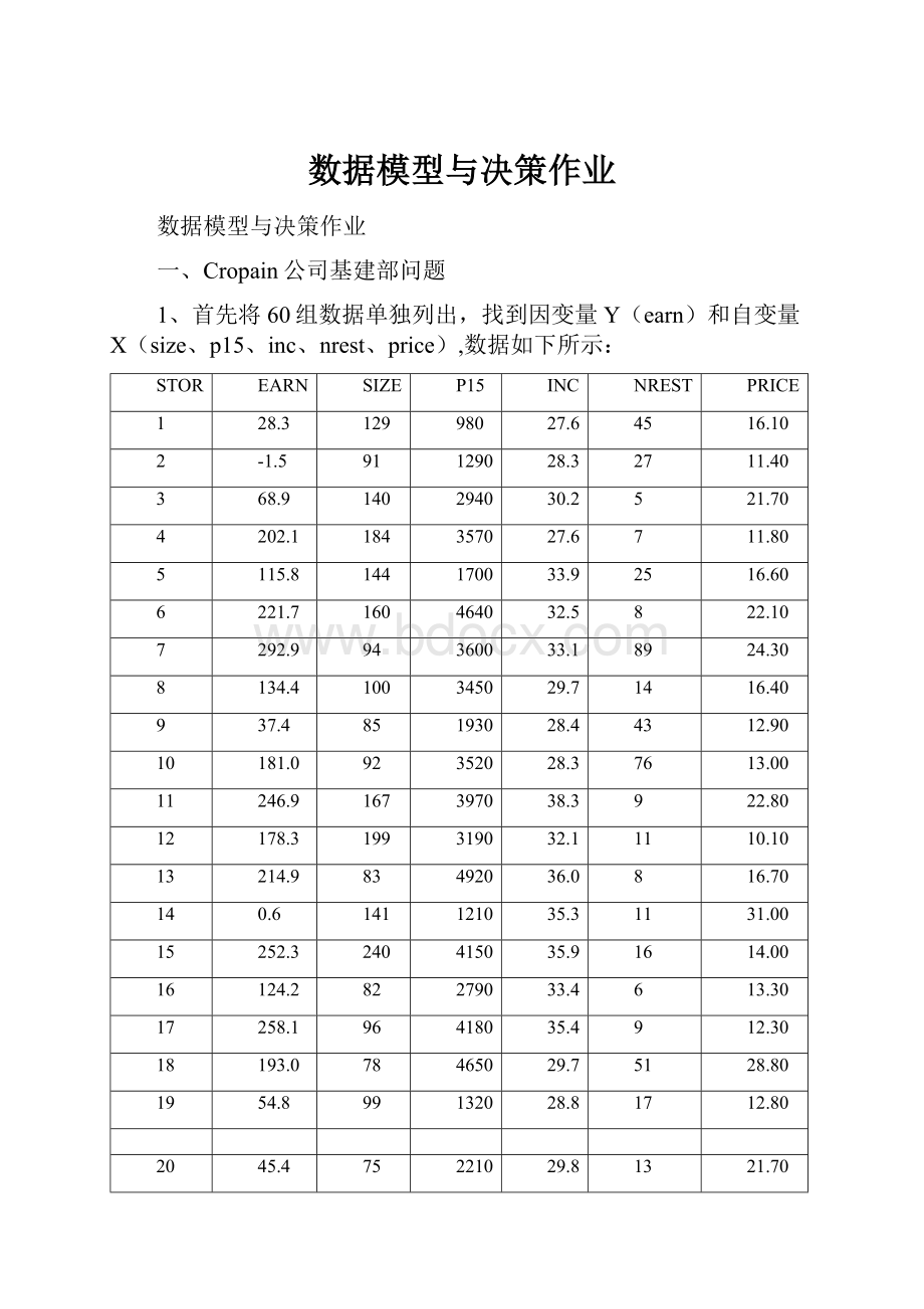 数据模型与决策作业.docx_第1页