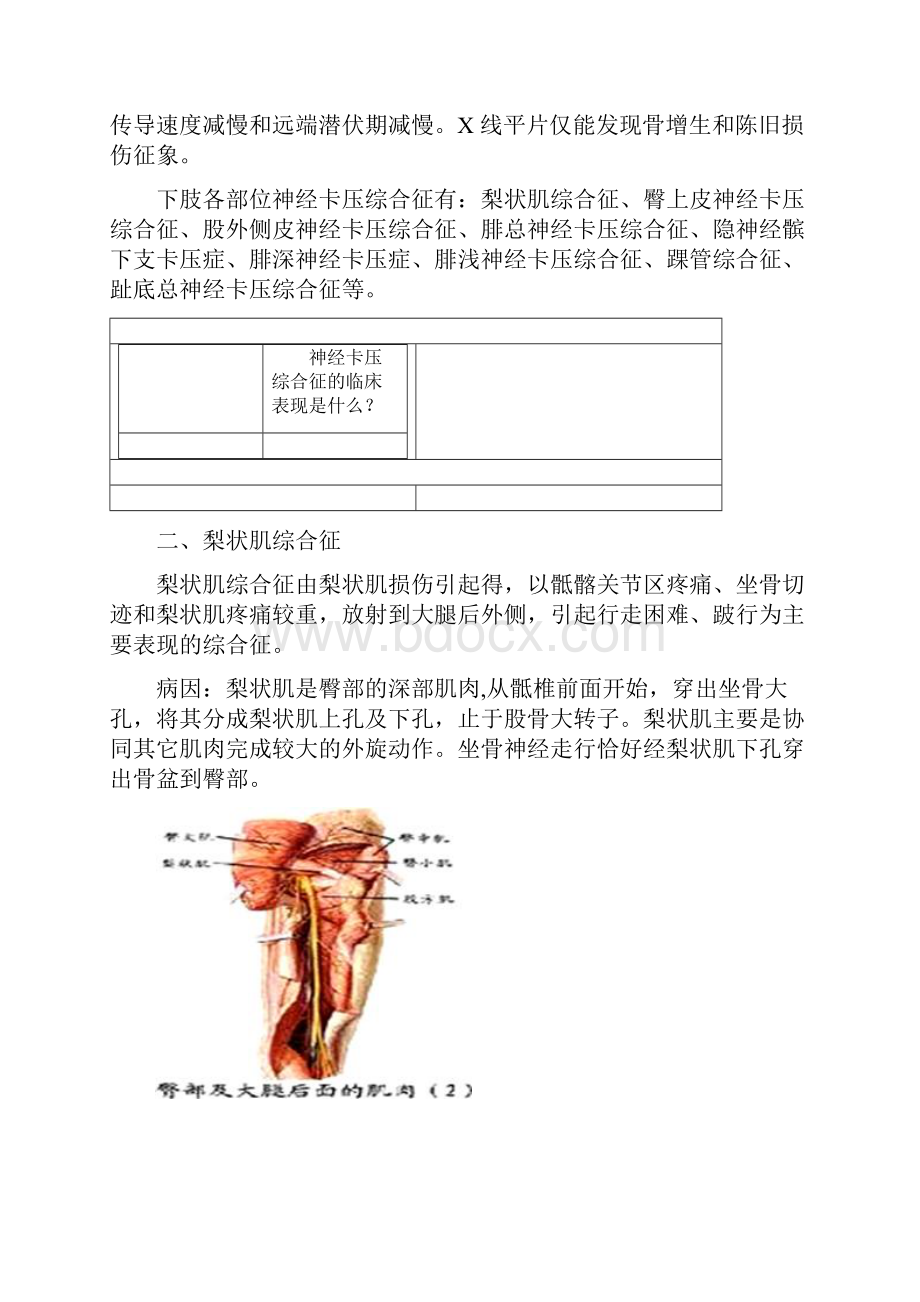 下肢神经卡压治疗.docx_第3页