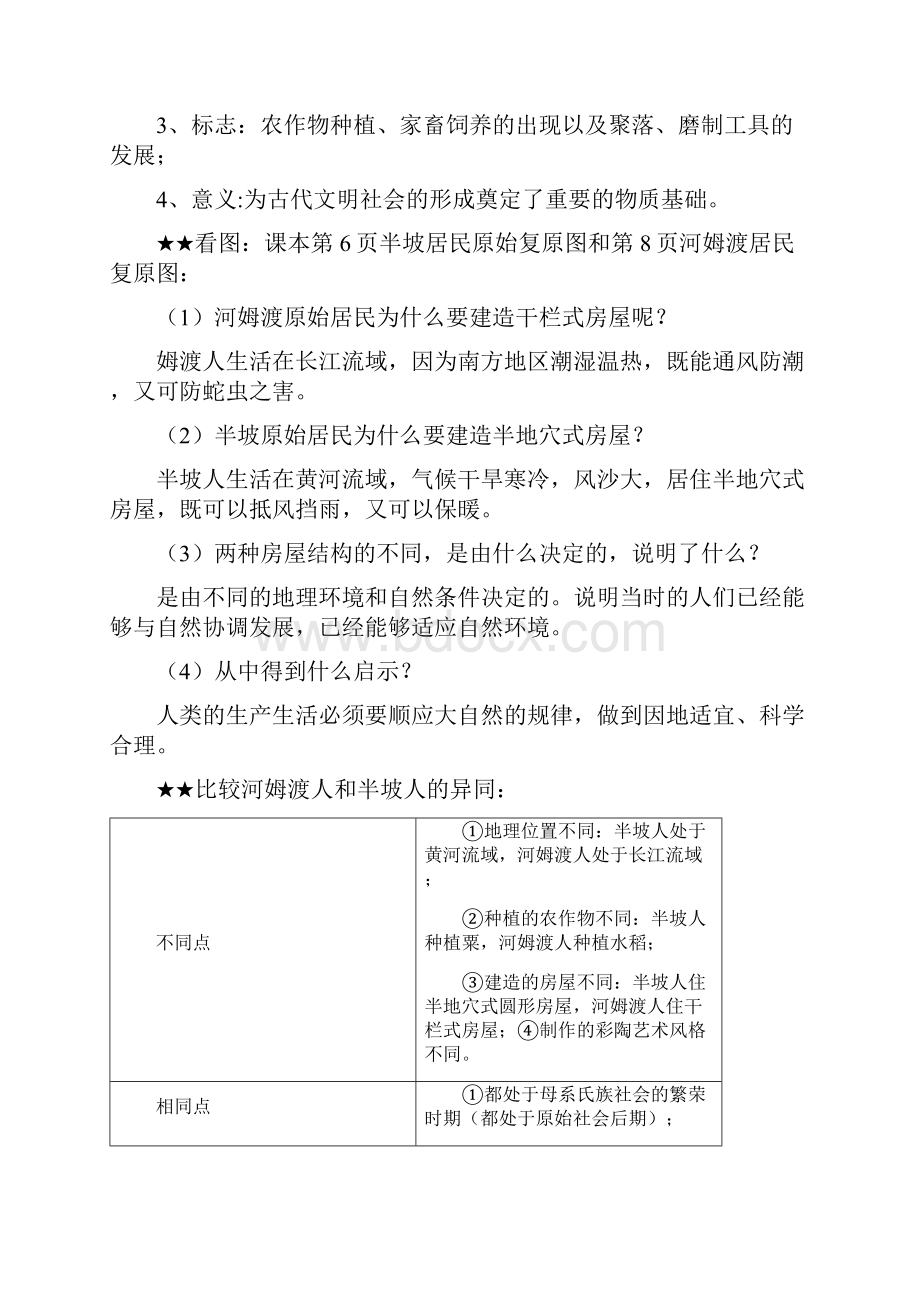 人教版七年级上册中国历史精品知识点复习全册.docx_第3页