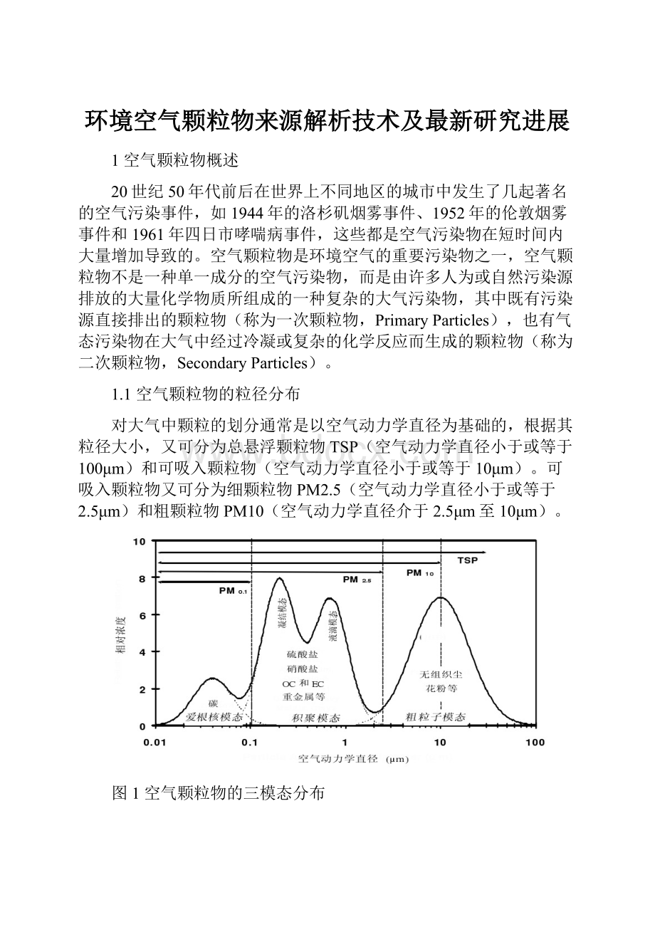 环境空气颗粒物来源解析技术及最新研究进展.docx