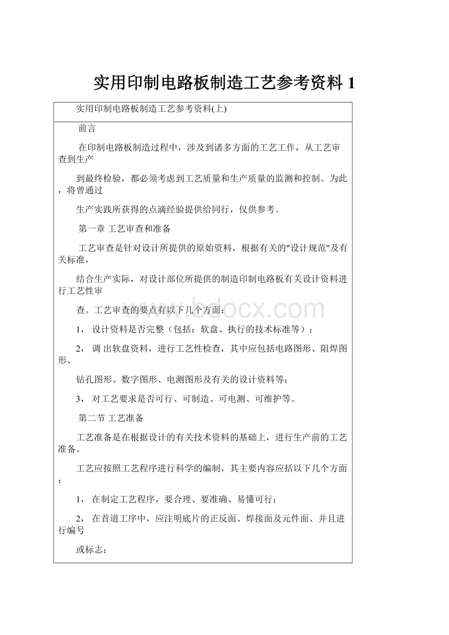 实用印制电路板制造工艺参考资料1.docx_第1页