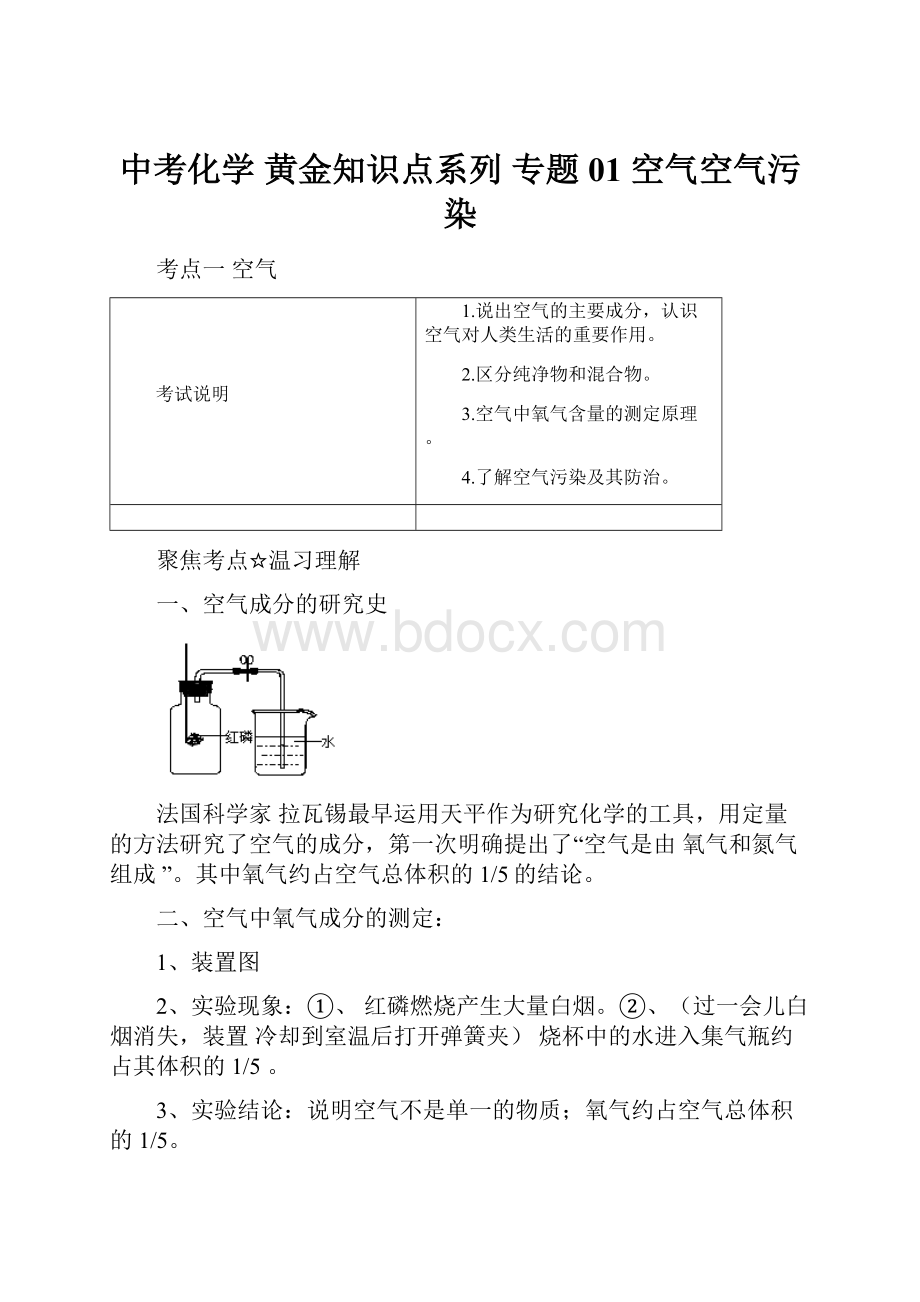 中考化学 黄金知识点系列 专题01 空气空气污染.docx