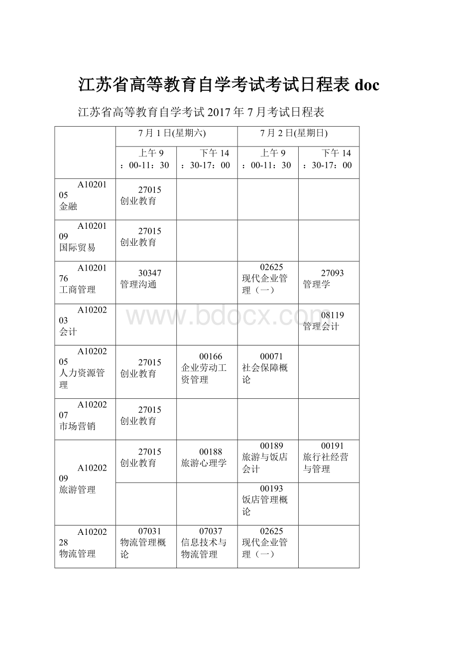 江苏省高等教育自学考试考试日程表doc.docx