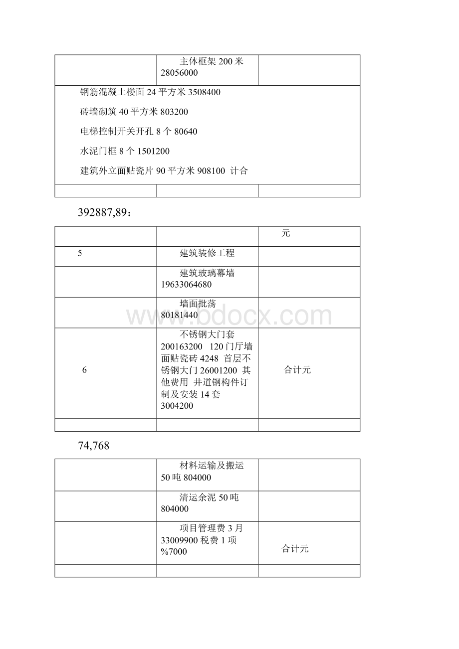 旧楼加装电梯解决方案.docx_第3页