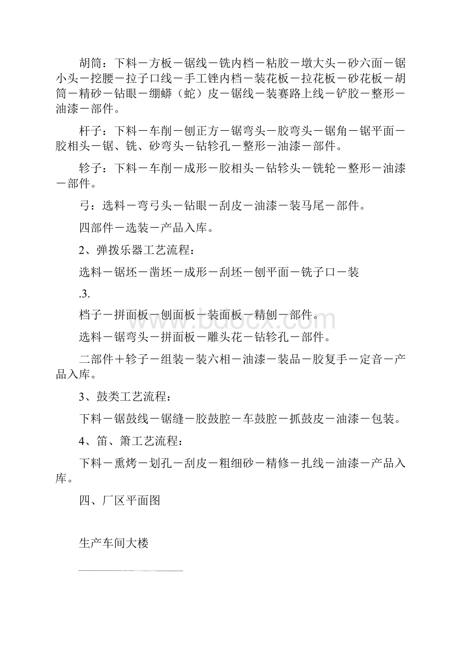 扩建民族乐器生产线项目可行性研究报告完美精编.docx_第3页