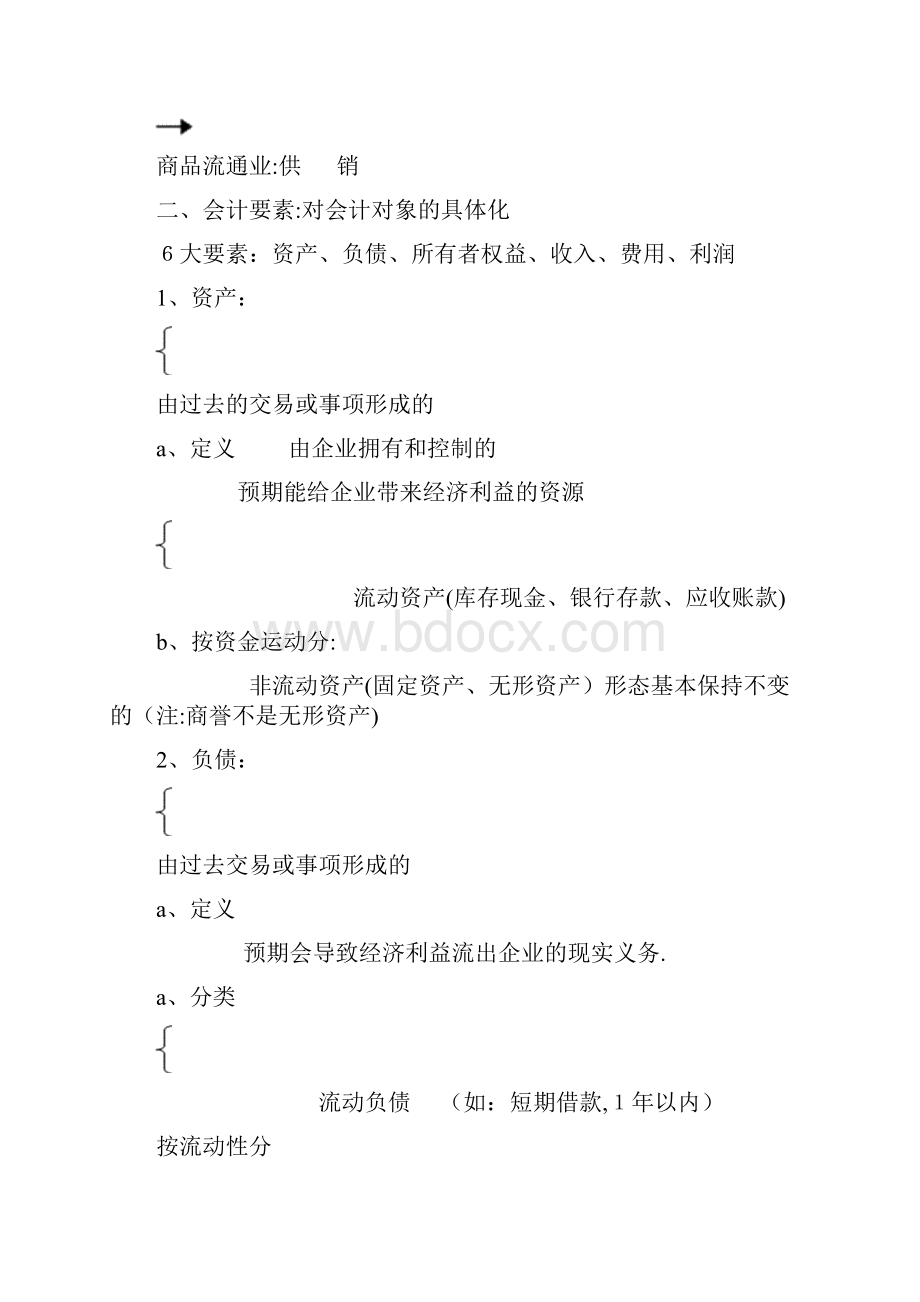 会计基础重点笔记可编辑范本.docx_第3页