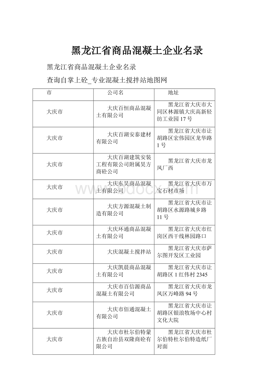 黑龙江省商品混凝土企业名录.docx