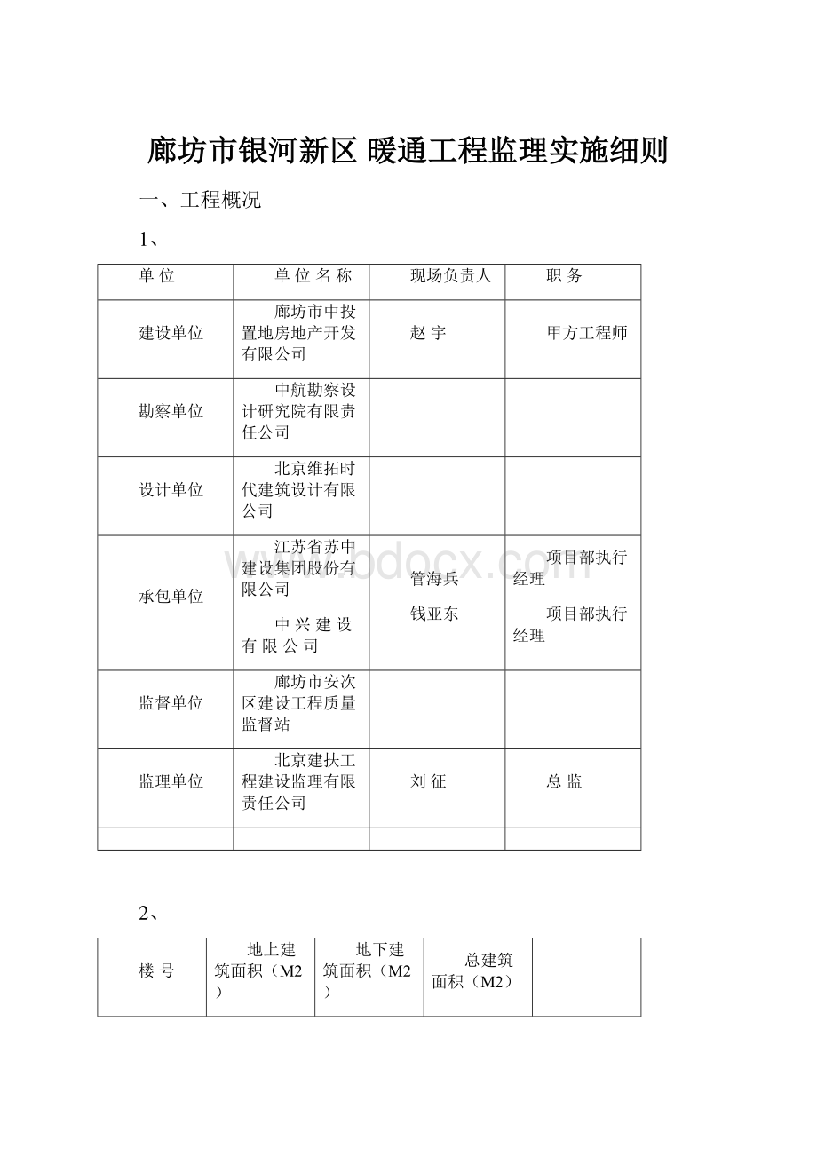 廊坊市银河新区 暖通工程监理实施细则.docx_第1页