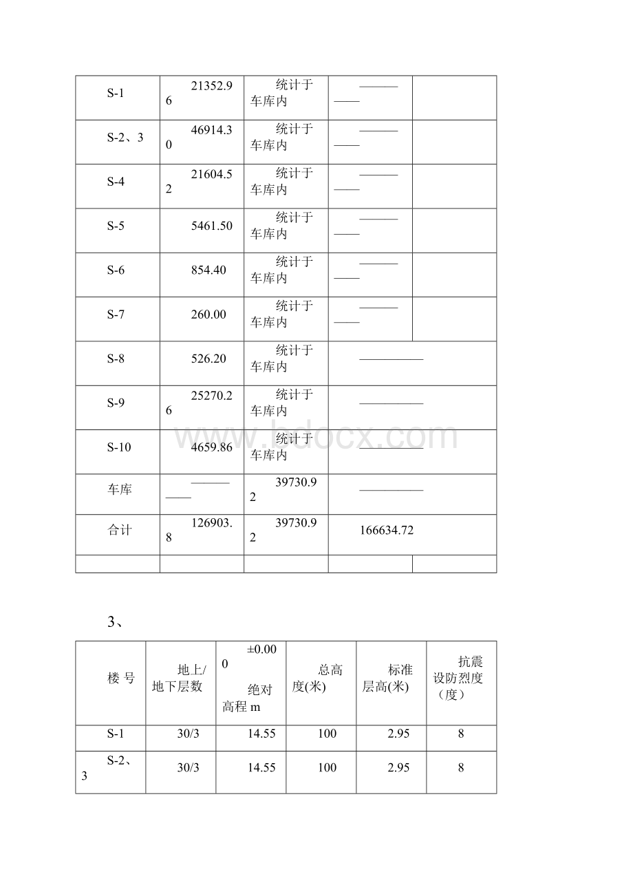 廊坊市银河新区 暖通工程监理实施细则.docx_第2页