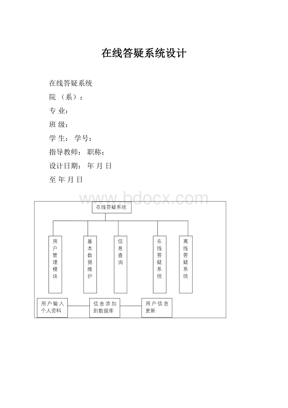 在线答疑系统设计.docx_第1页