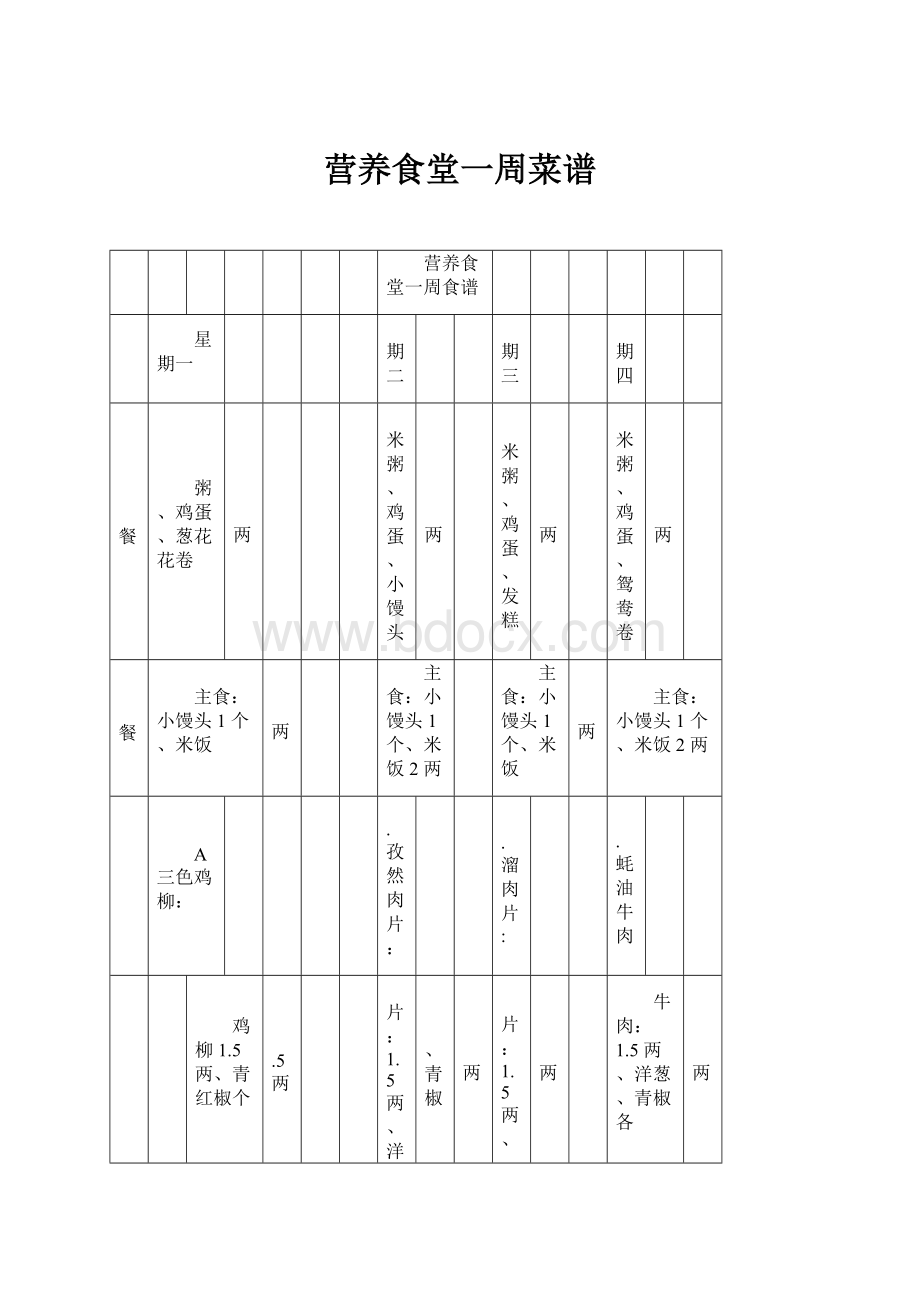 营养食堂一周菜谱.docx_第1页