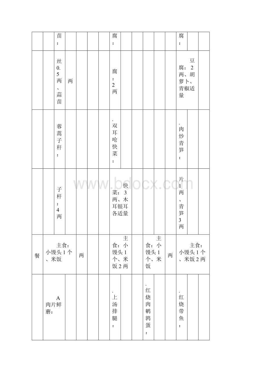 营养食堂一周菜谱.docx_第3页