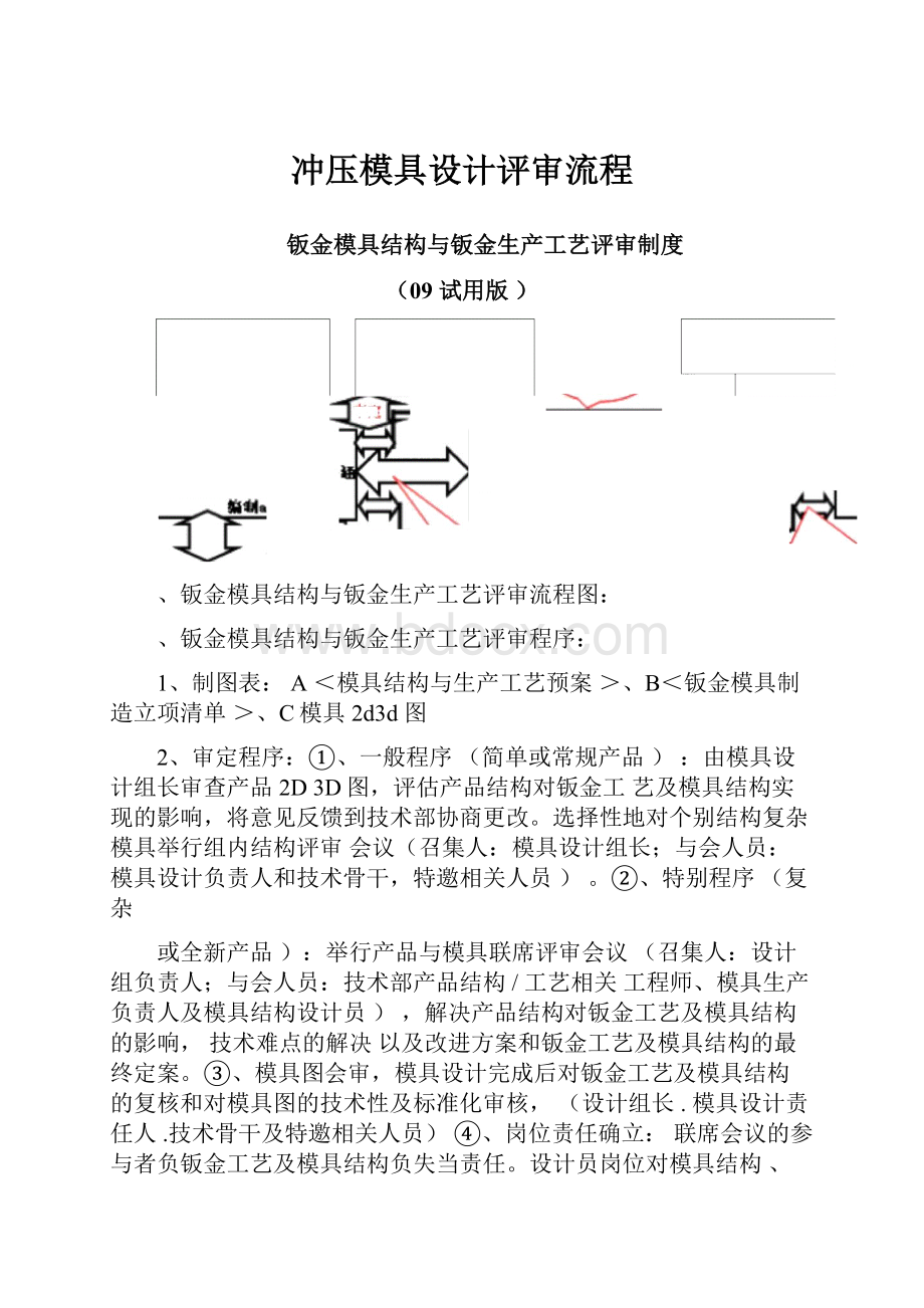 冲压模具设计评审流程.docx