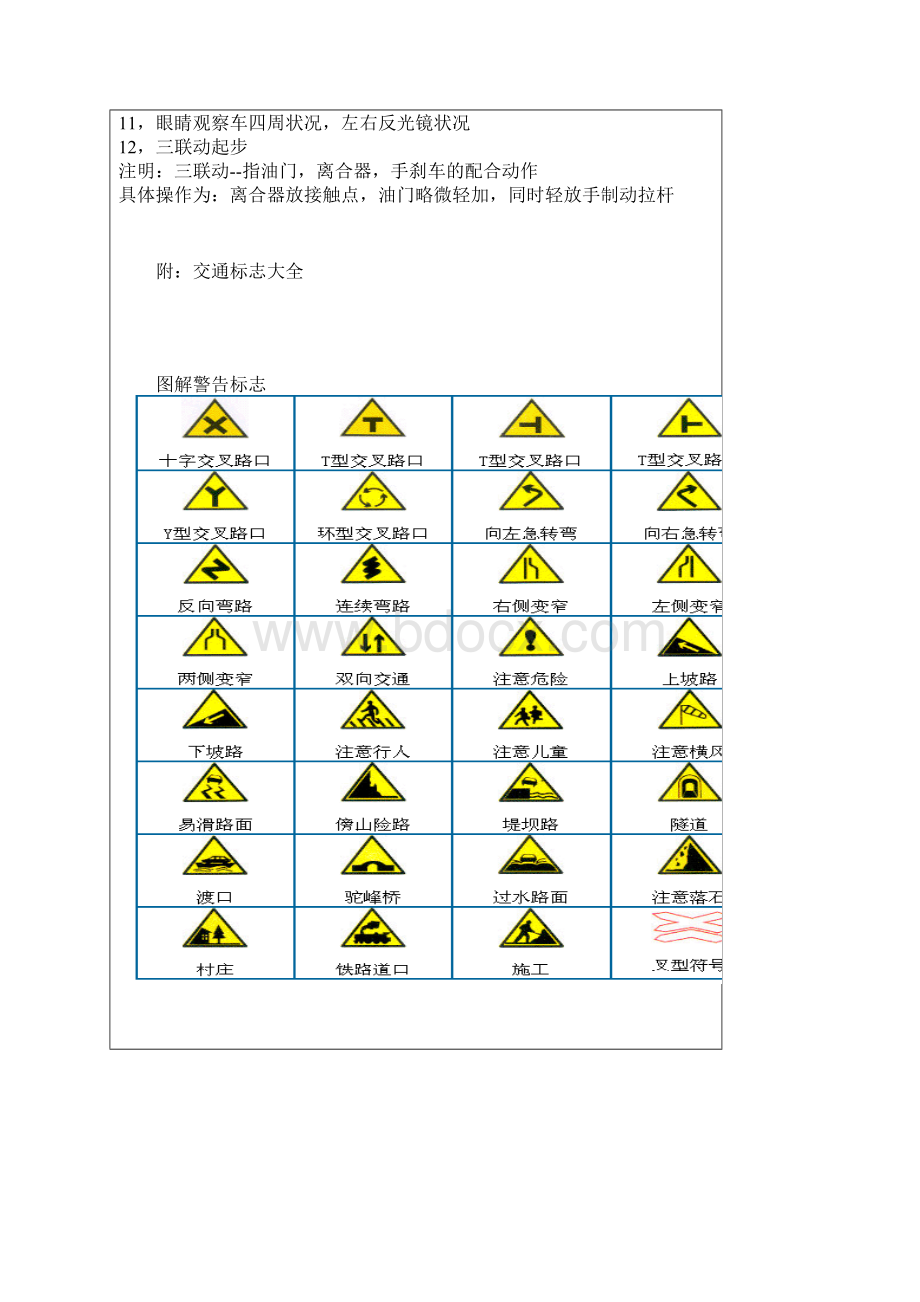 想学开车的朋友 不转走后悔死你.docx_第3页