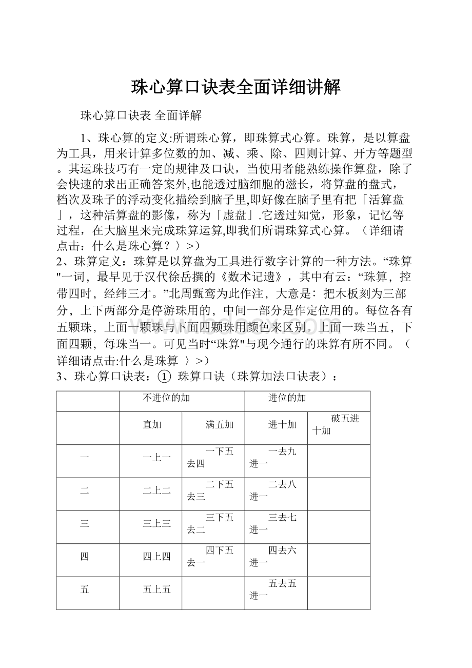 珠心算口诀表全面详细讲解.docx_第1页