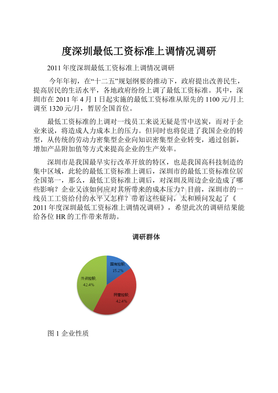 度深圳最低工资标准上调情况调研.docx_第1页