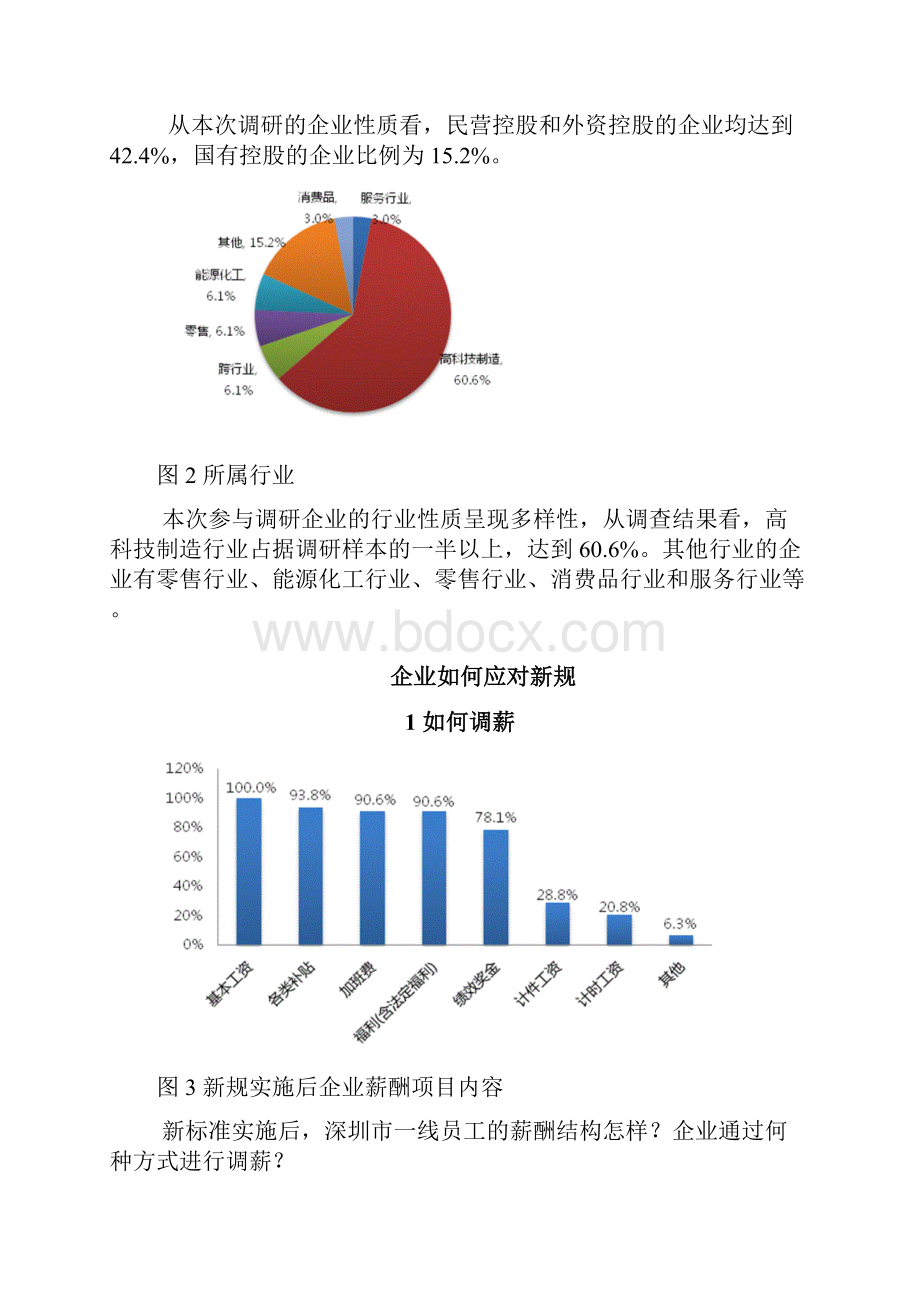 度深圳最低工资标准上调情况调研.docx_第2页