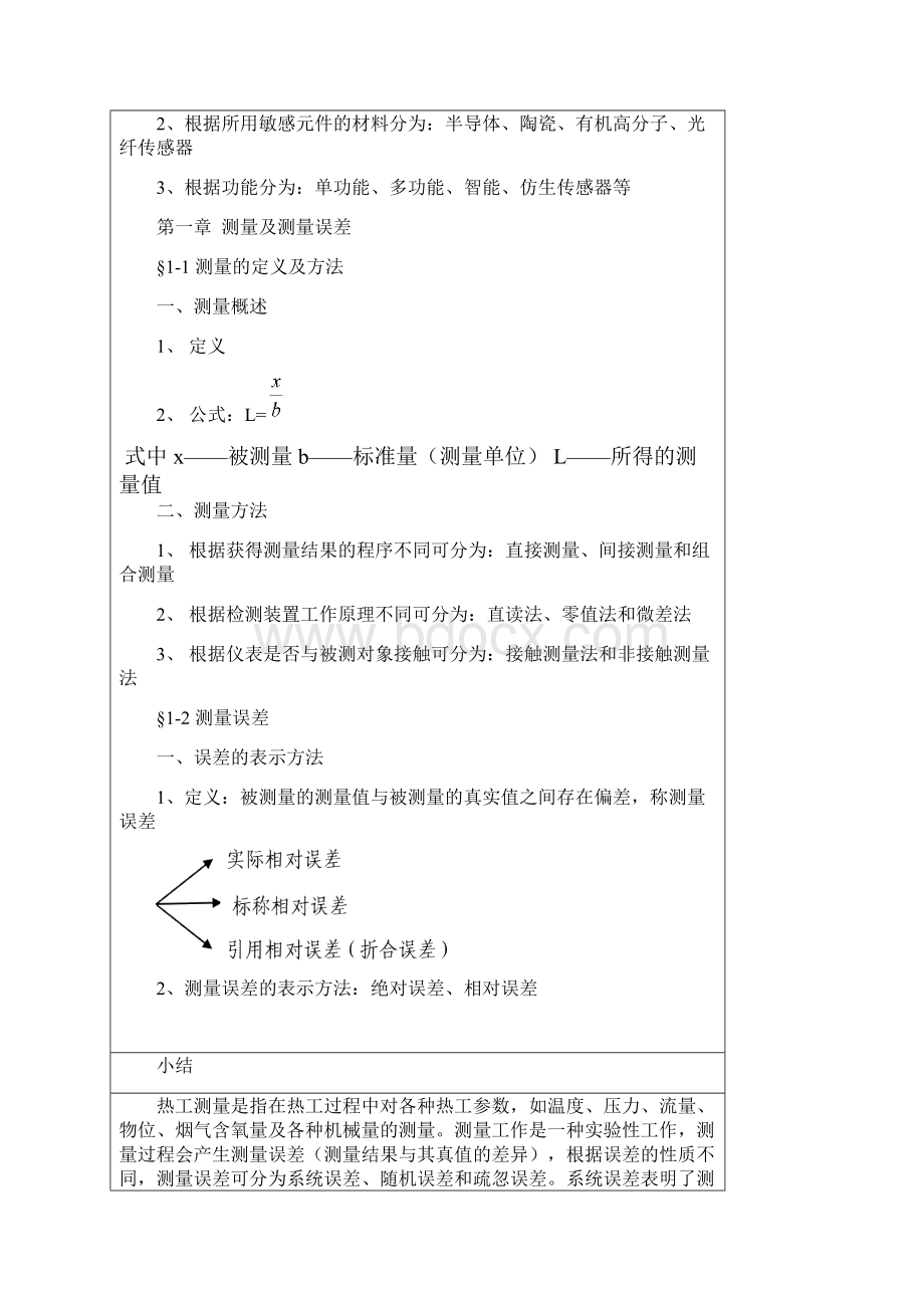 热工测量及仪表电子教案于广松DOC.docx_第2页