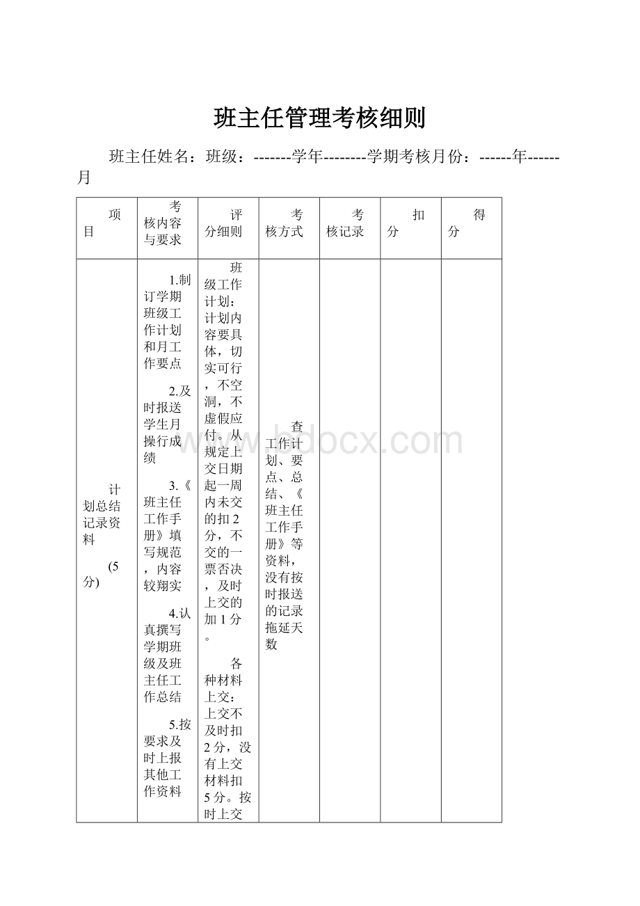 班主任管理考核细则.docx