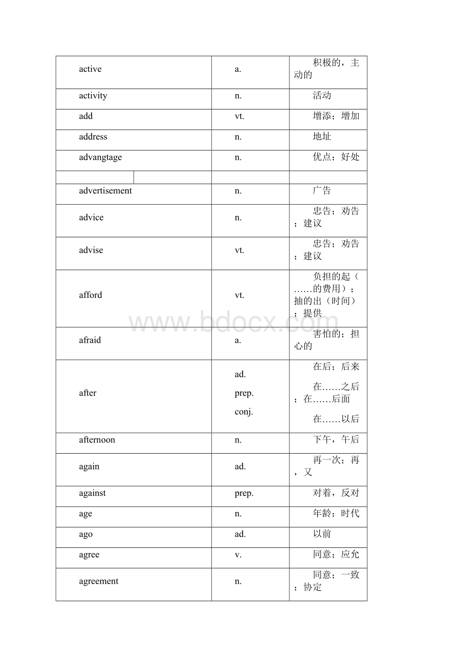 中考1600必备英语词汇.docx_第2页