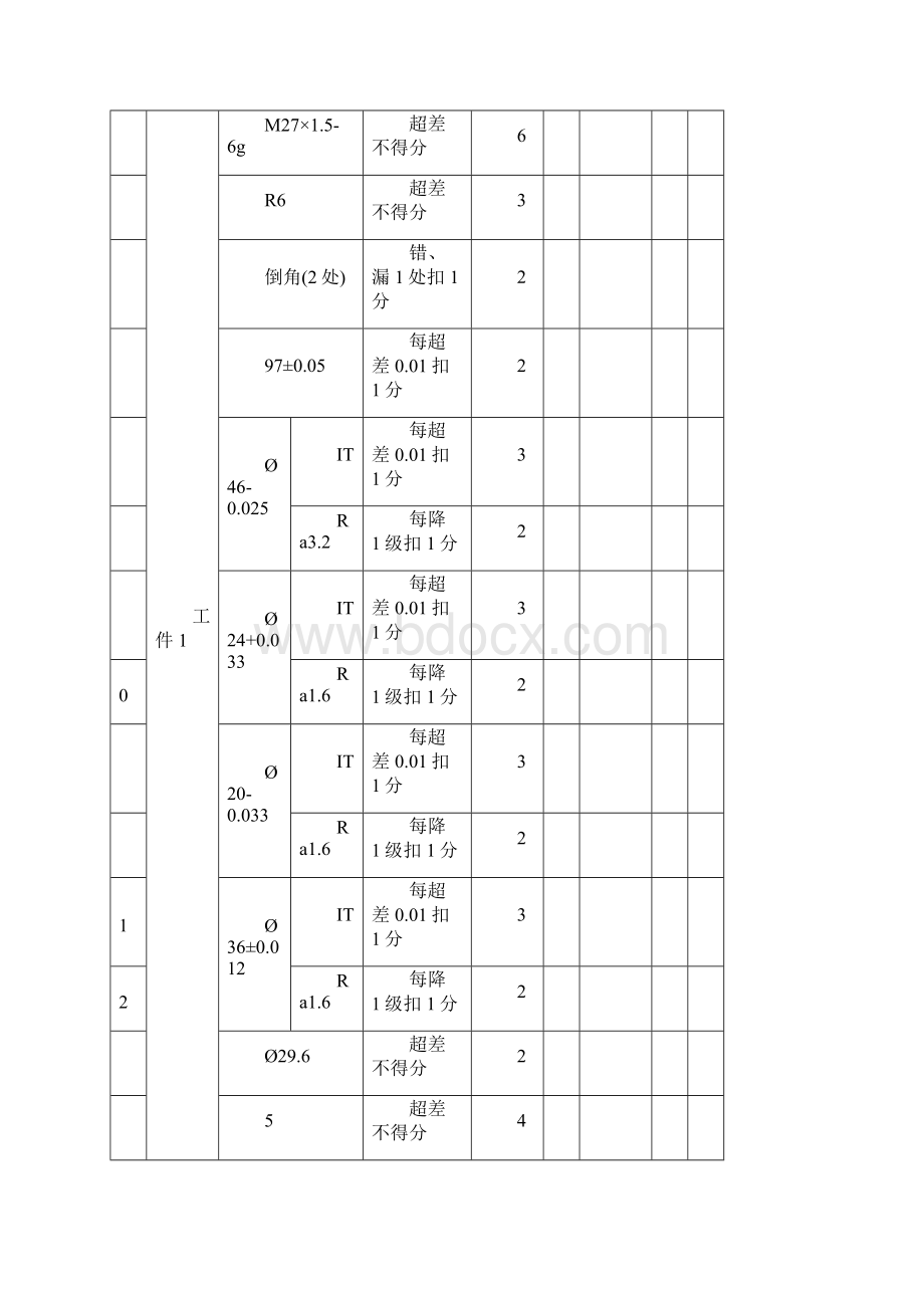 创业杯数控车床技能大赛试题.docx_第2页