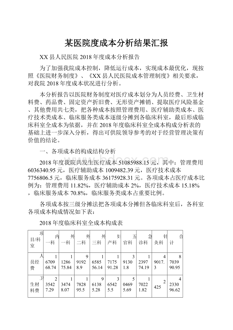 某医院度成本分析结果汇报.docx_第1页