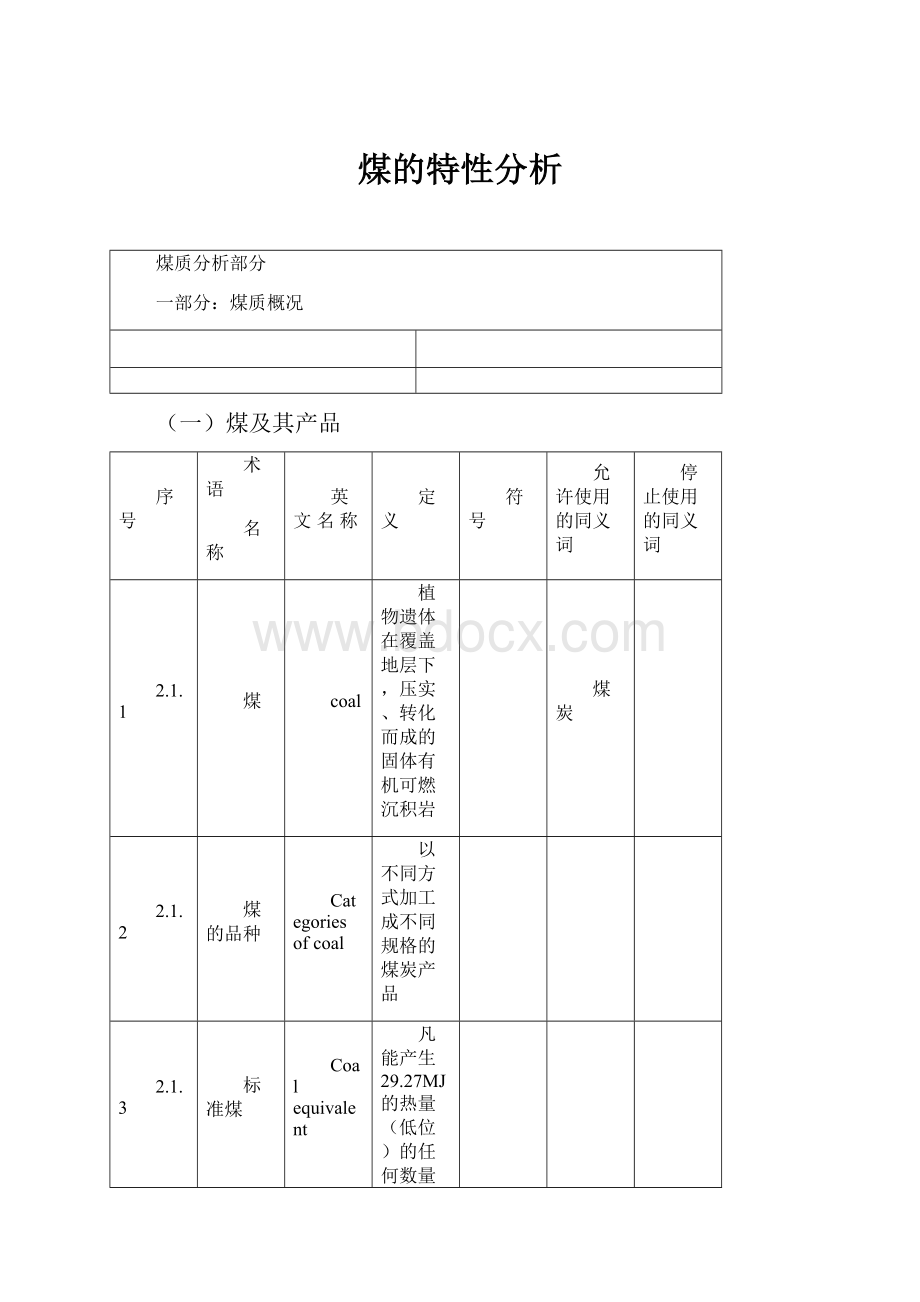 煤的特性分析.docx