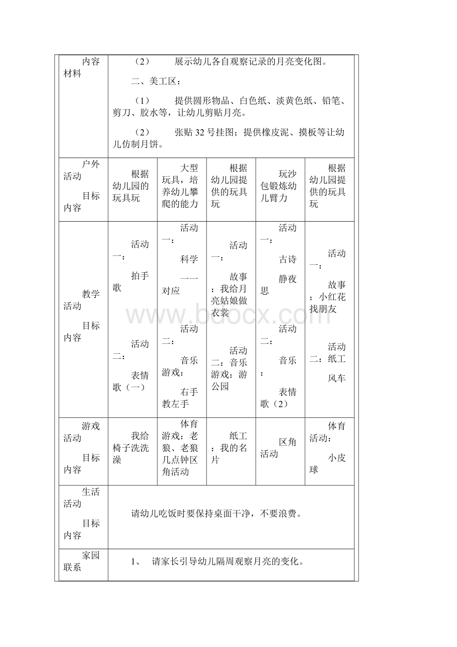 幼儿园周工作计划表精华版.docx_第3页