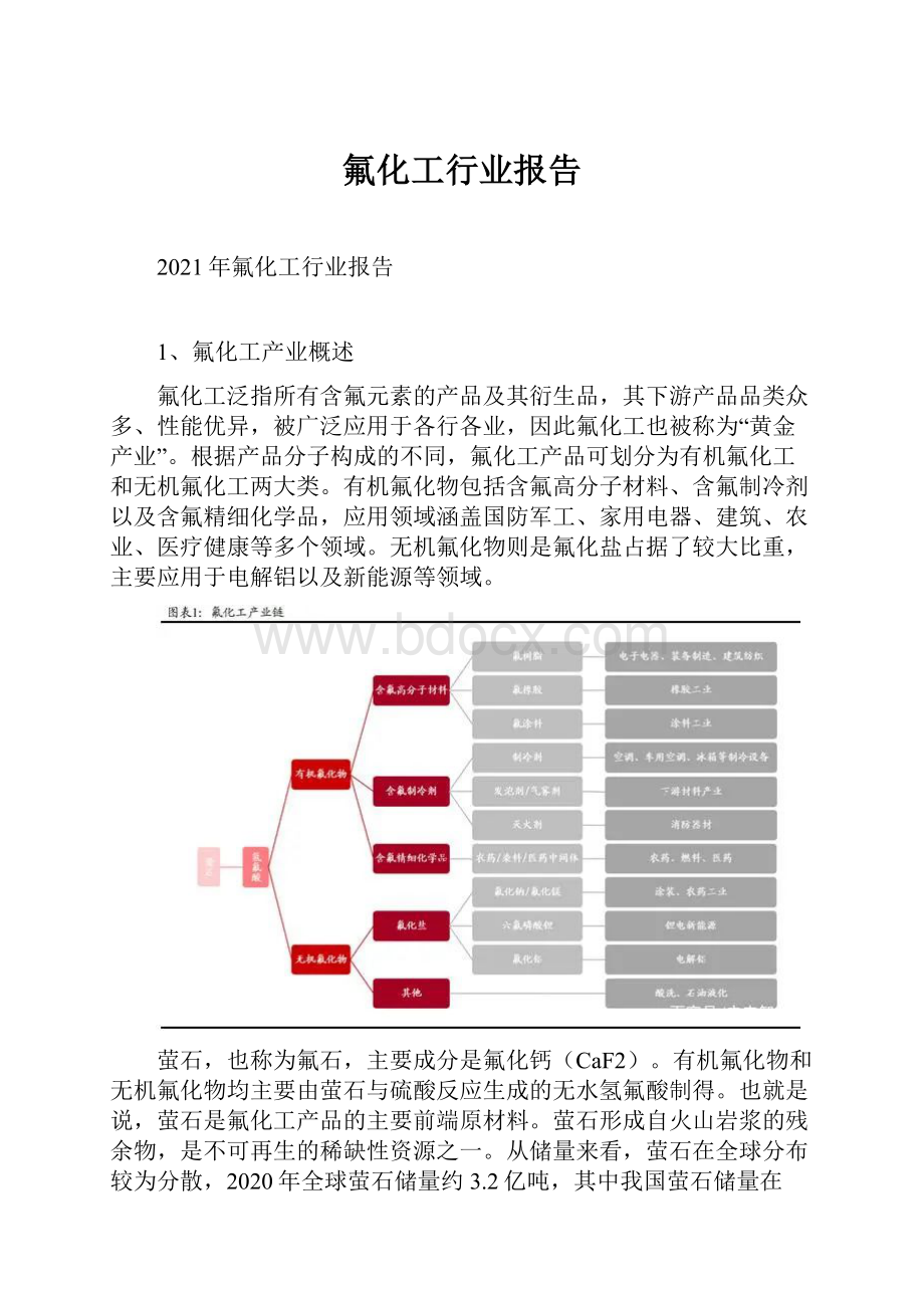 氟化工行业报告.docx