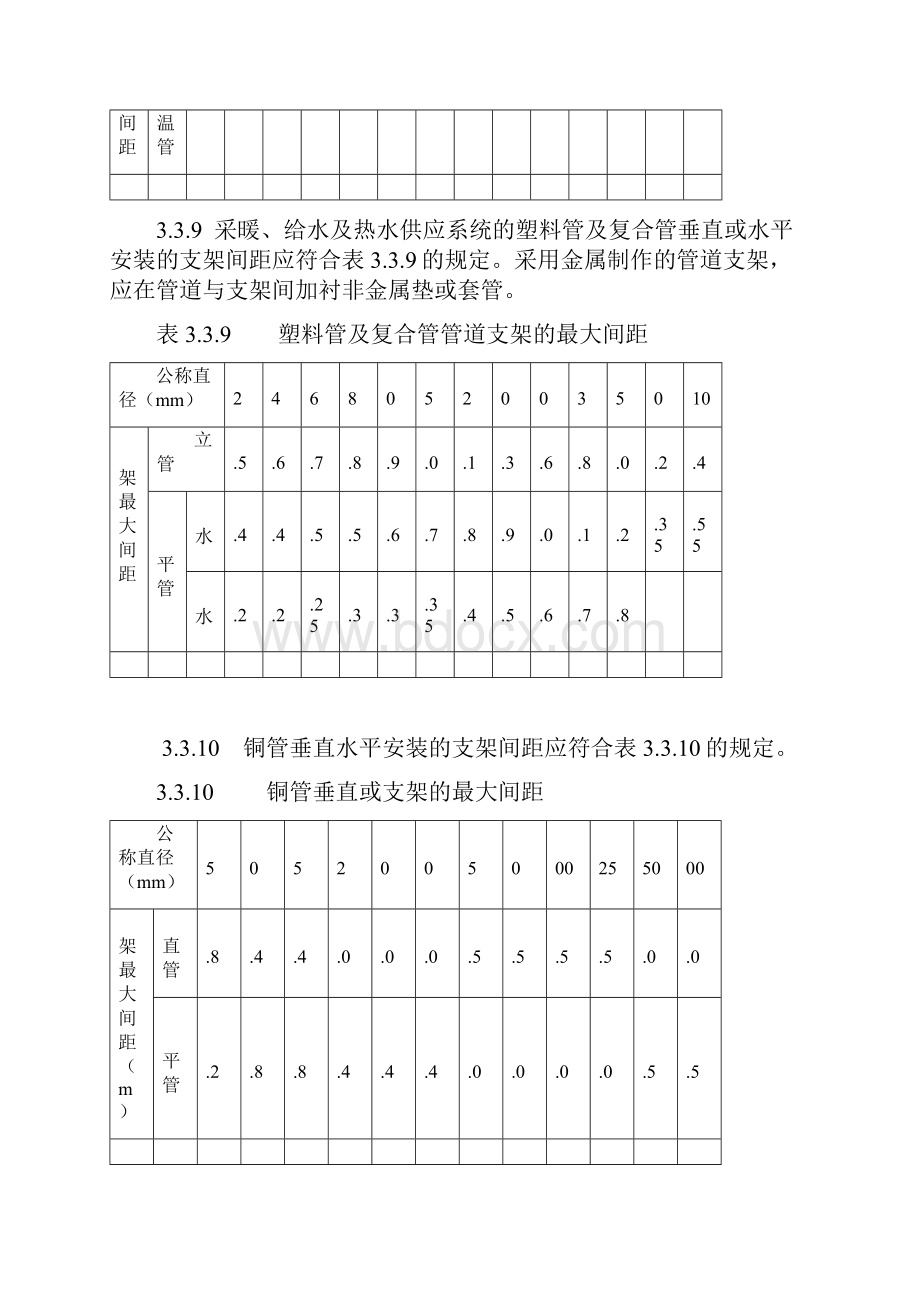 《建筑给水排水和采暖工程施工质量验收规范方案》GB50242摘录.docx_第3页