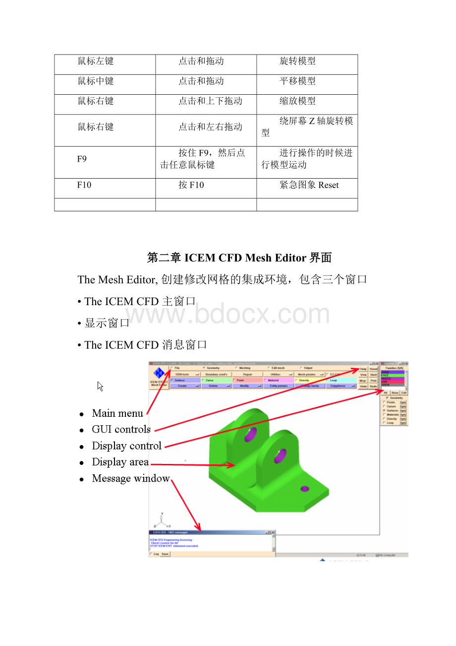 ANSYSICEMCFD教程.docx_第2页