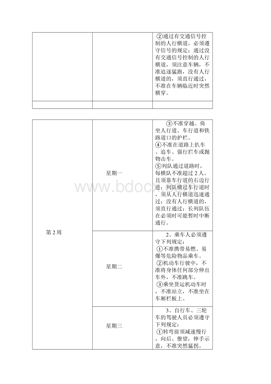 每日五分钟安全讲义内容.docx_第3页