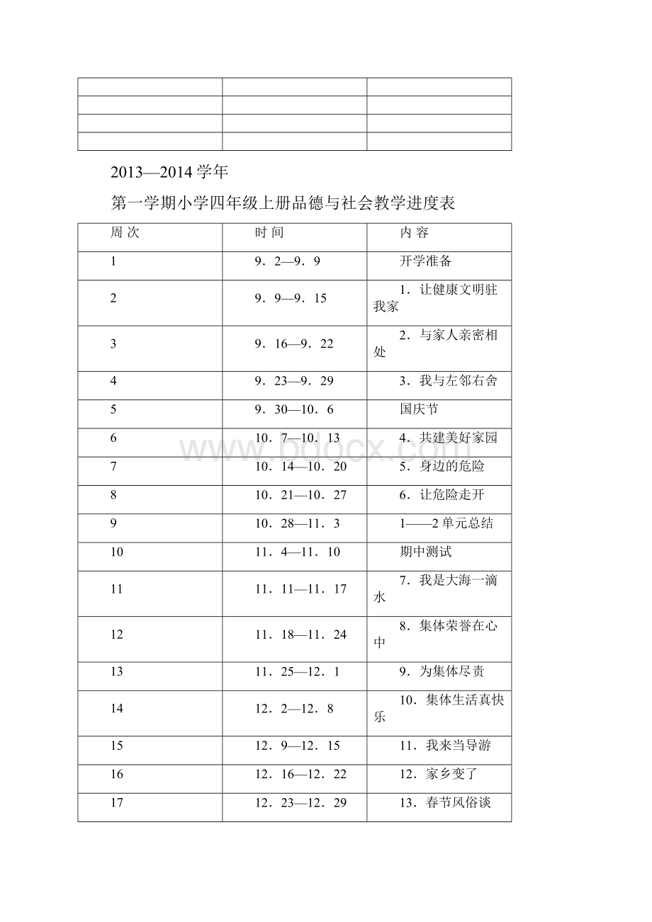 学年度第一学期教学进度表.docx_第2页