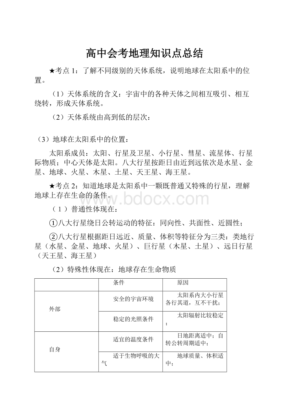 高中会考地理知识点总结.docx_第1页