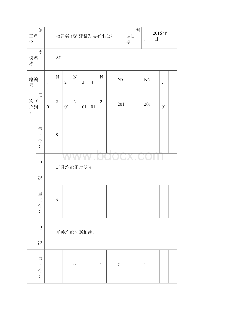 电气照明系统通电测试检验记录.docx_第2页