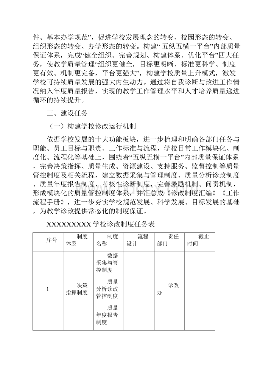 教学工作诊断及改进制度建设及运行方案.docx_第2页