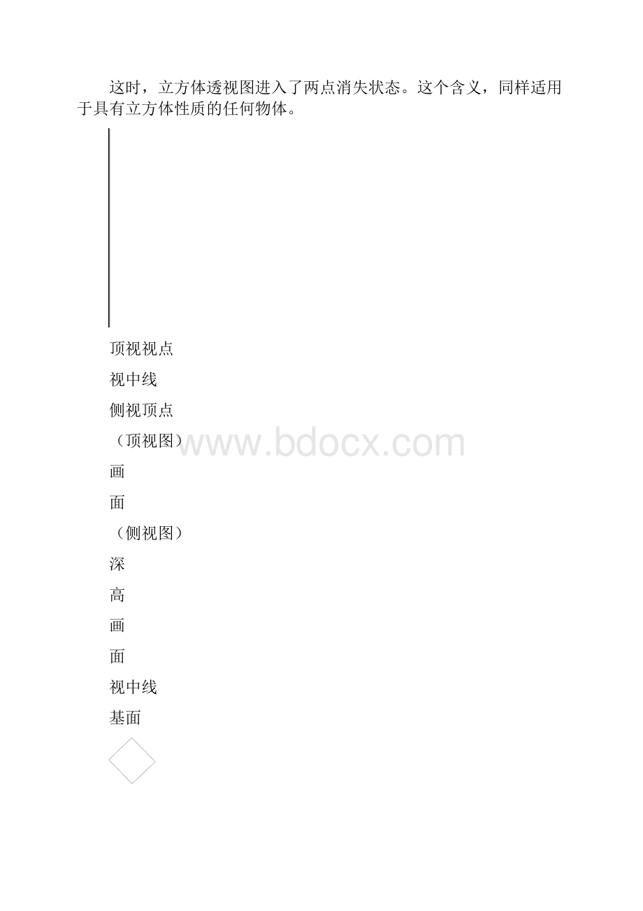 成角透视.docx_第2页