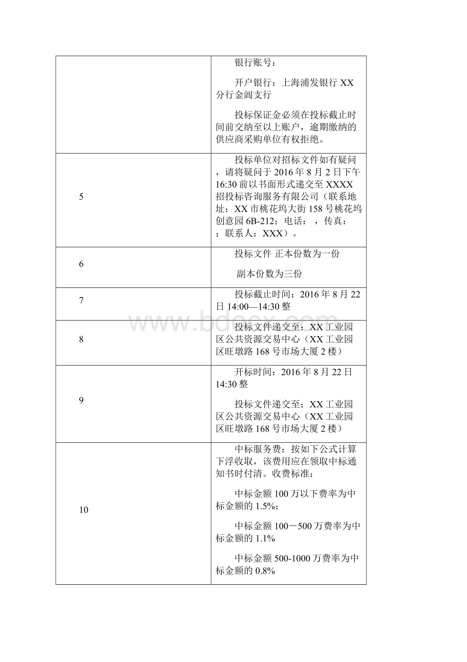 特教设备等招标文件模板.docx_第2页