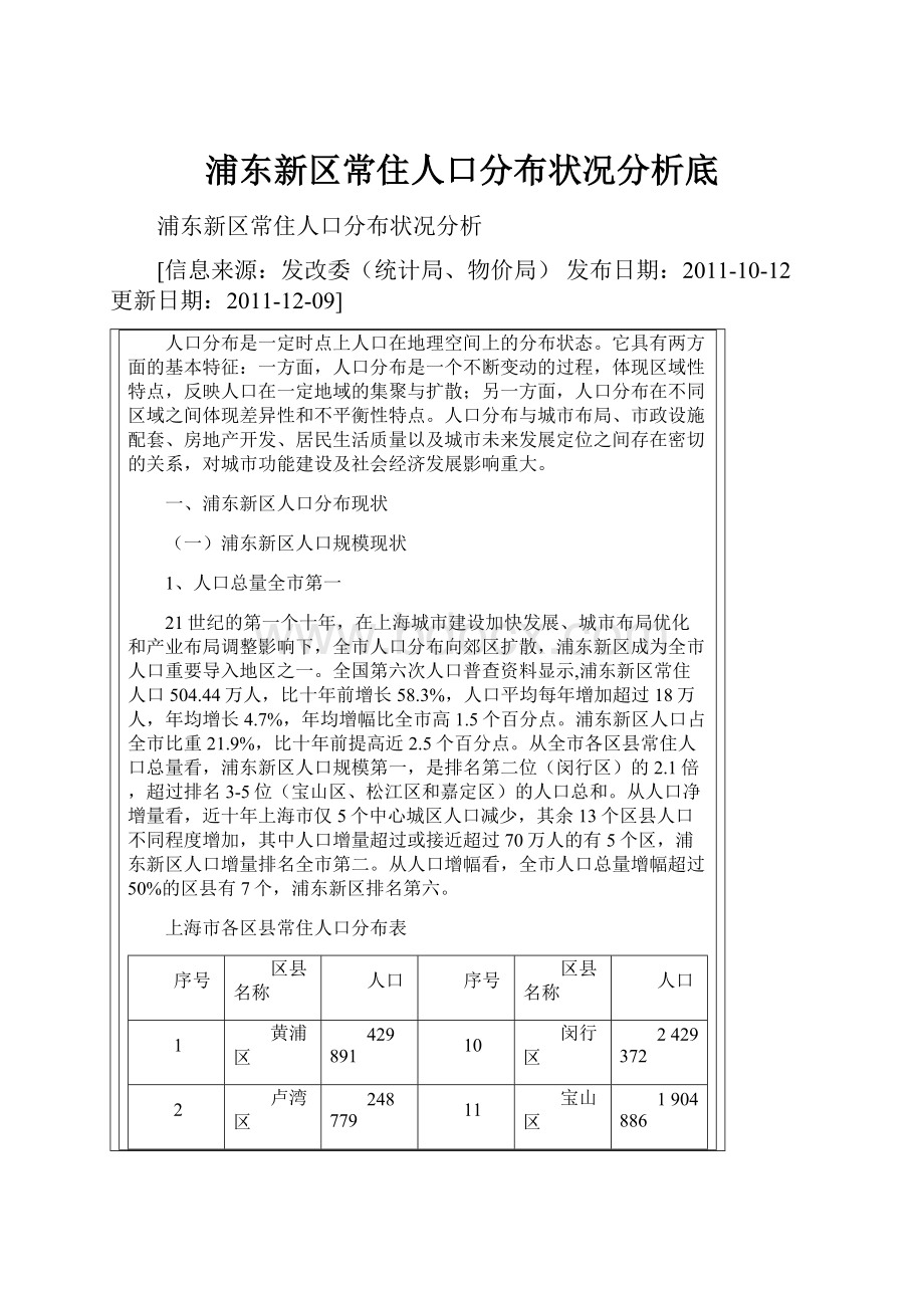 浦东新区常住人口分布状况分析底.docx