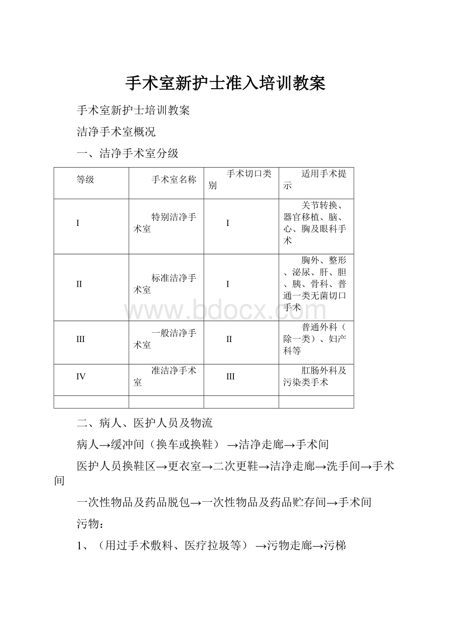 手术室新护士准入培训教案.docx_第1页