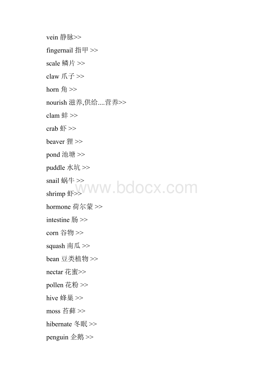 TOEFL阅读分类词汇精选.docx_第2页