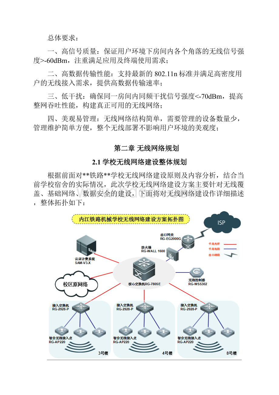 学校无线网络建设方案.docx_第3页