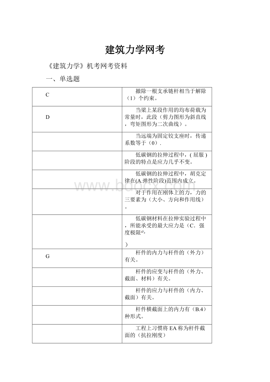 建筑力学网考.docx