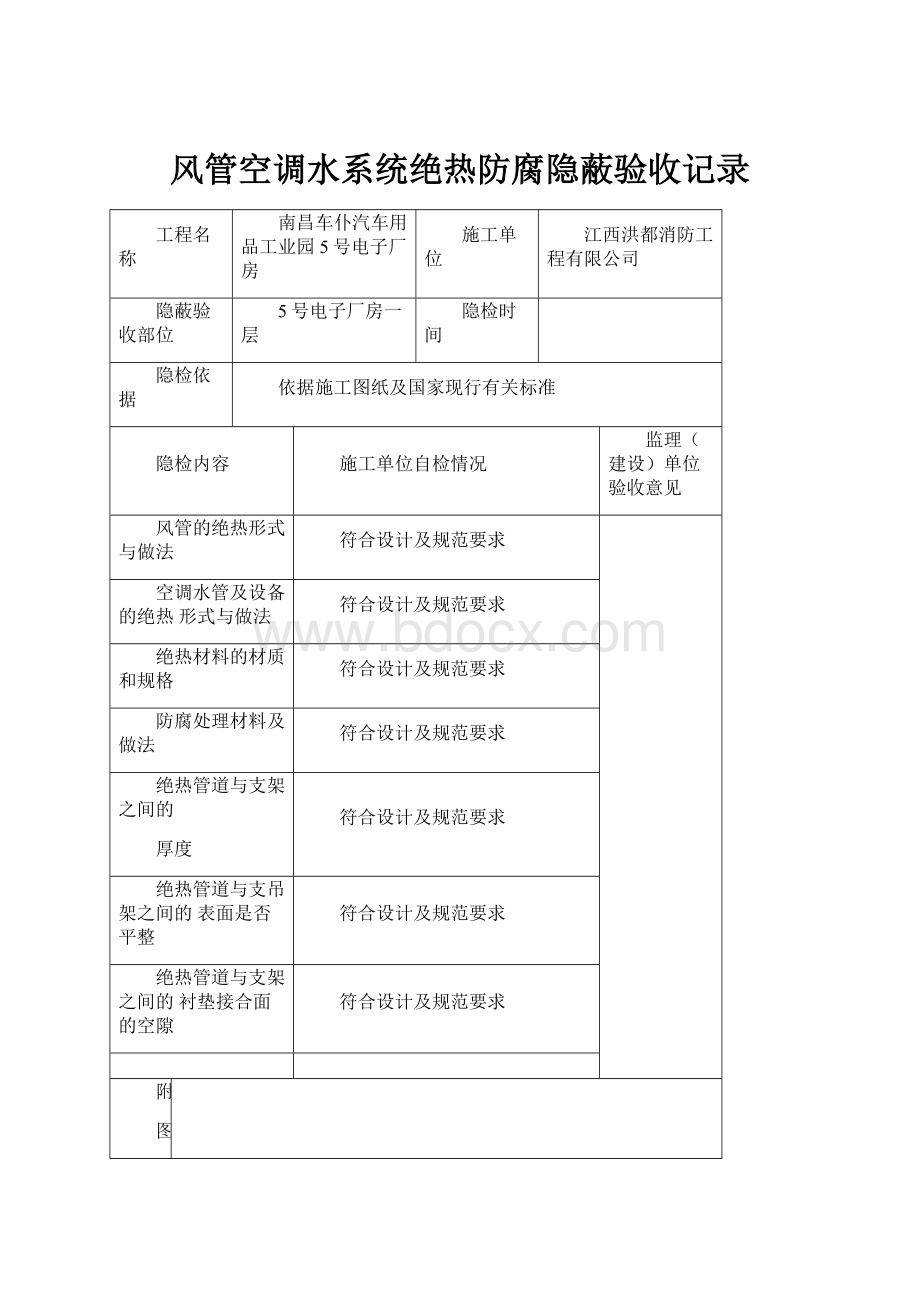 风管空调水系统绝热防腐隐蔽验收记录.docx_第1页