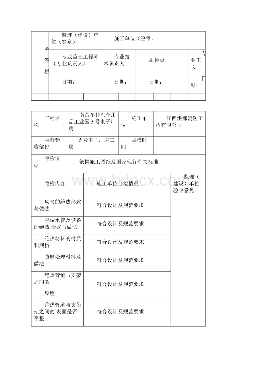 风管空调水系统绝热防腐隐蔽验收记录.docx_第2页