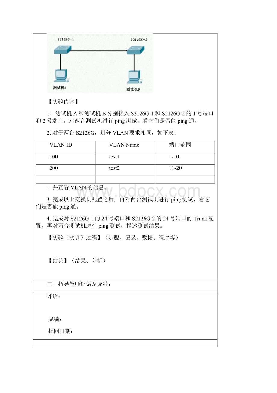 网络互联技术实验报告框架模板.docx_第2页