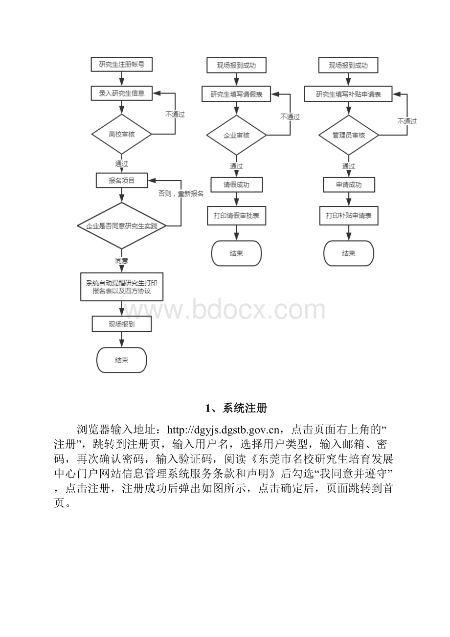 东莞名校研究生培育发展中心系统.docx_第2页