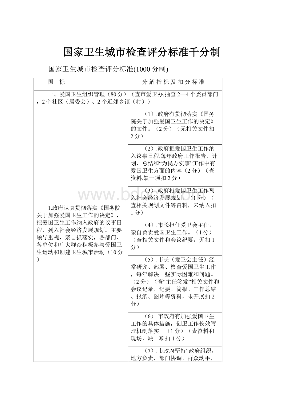 国家卫生城市检查评分标准千分制.docx_第1页