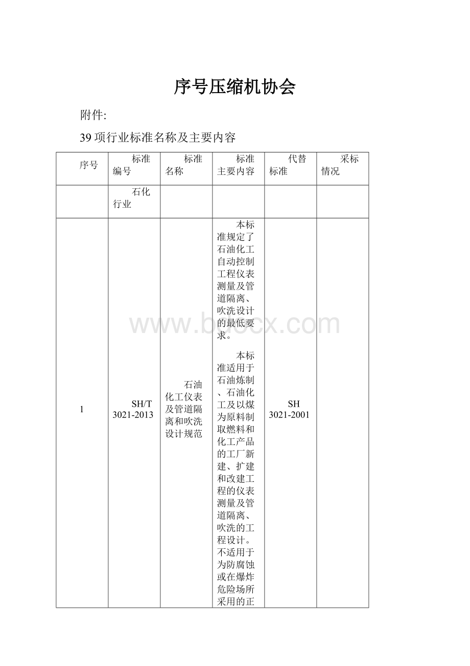 序号压缩机协会.docx_第1页